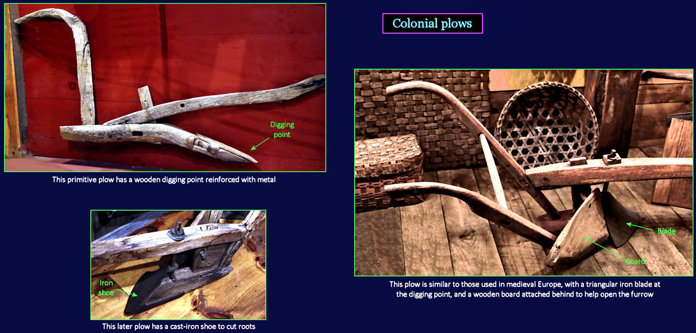 Wooden plows, 1700